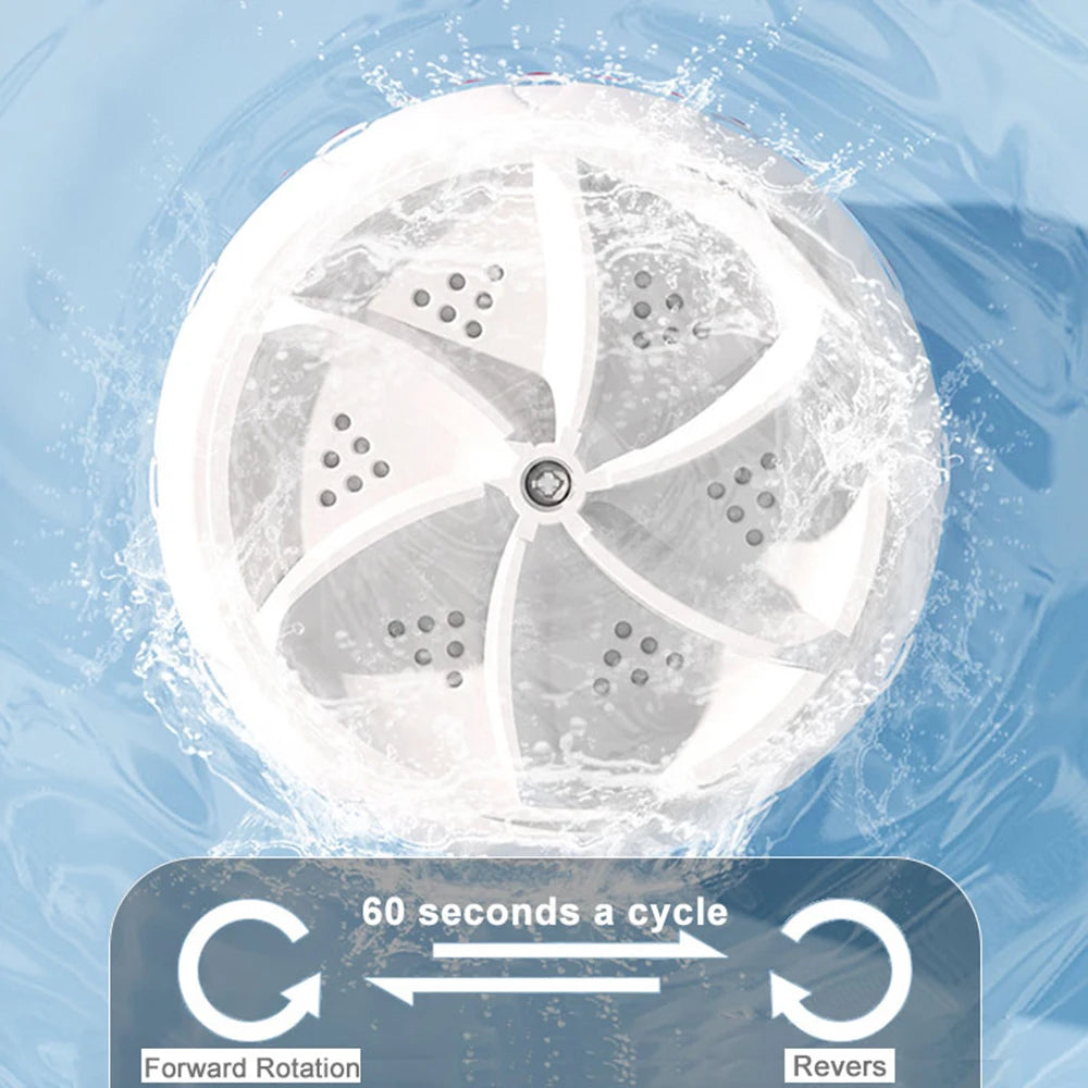 Mini Ultrasonic Washer - Washing Machine | Gadget Garage 