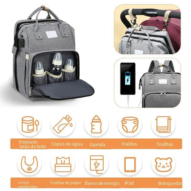 Mommy Diaper Bag with Bed | Gadget Garage