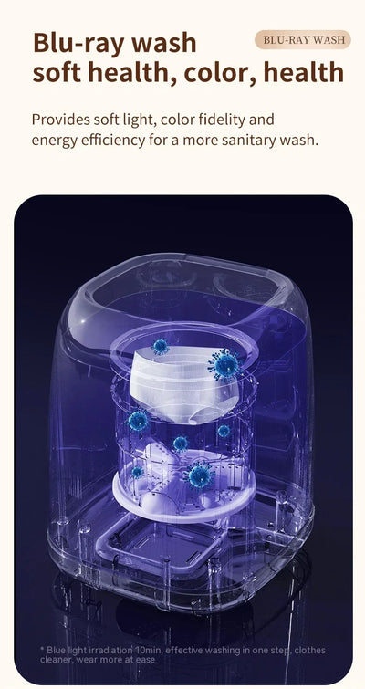 Mini Washing Machine for Travel | Gadget Garage